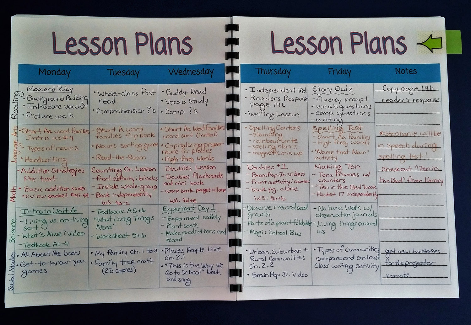 lesson-plan-pages-filled